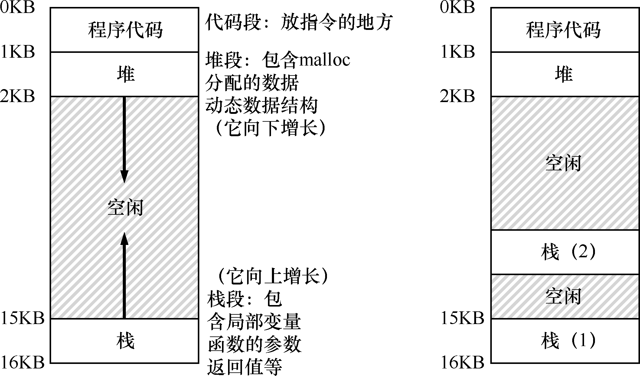 image-20200531212324465