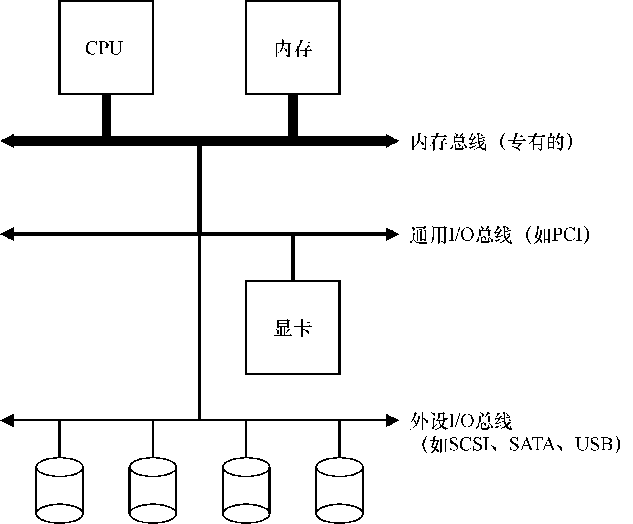 image-20200606101547485