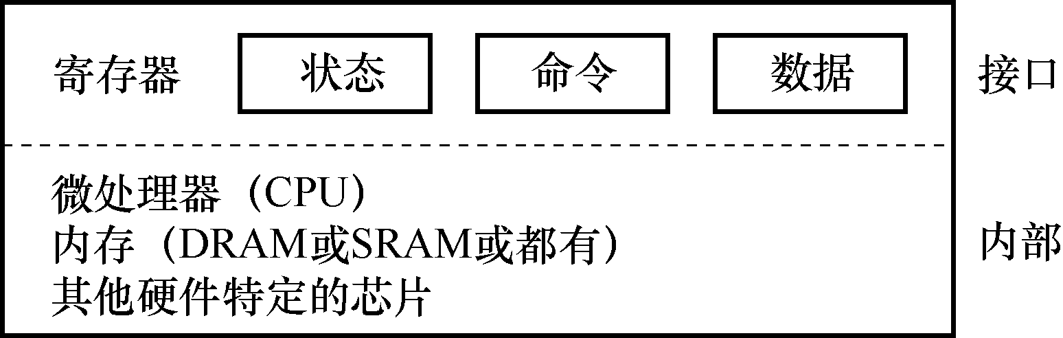 image-20200606125130513